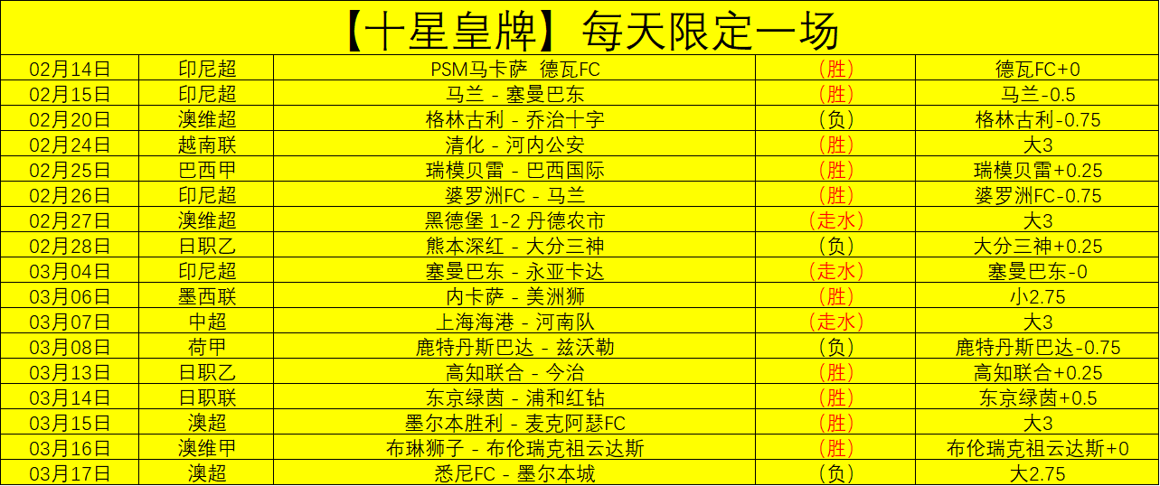 马竞欲重召,托马斯,巴塞同时瞄,今日足球比分,足球赛事平台,足球比赛比分,足球赛事数据,足球赛事信息