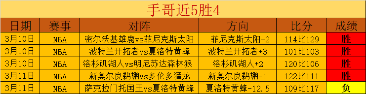 南俱杯今日,推荐,阿利亚加,今日足球比分,足球赛事平台,足球比赛比分,足球赛事数据,足球赛事信息