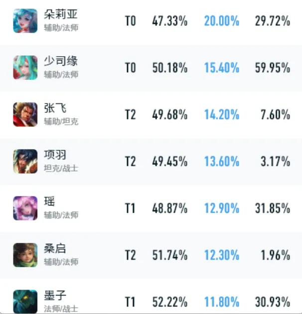 巴薩官方,法蒂傷勢確,將暫離西甲,今日足球比分,足球赛事平台,足球比赛比分,足球赛事数据,足球赛事信息