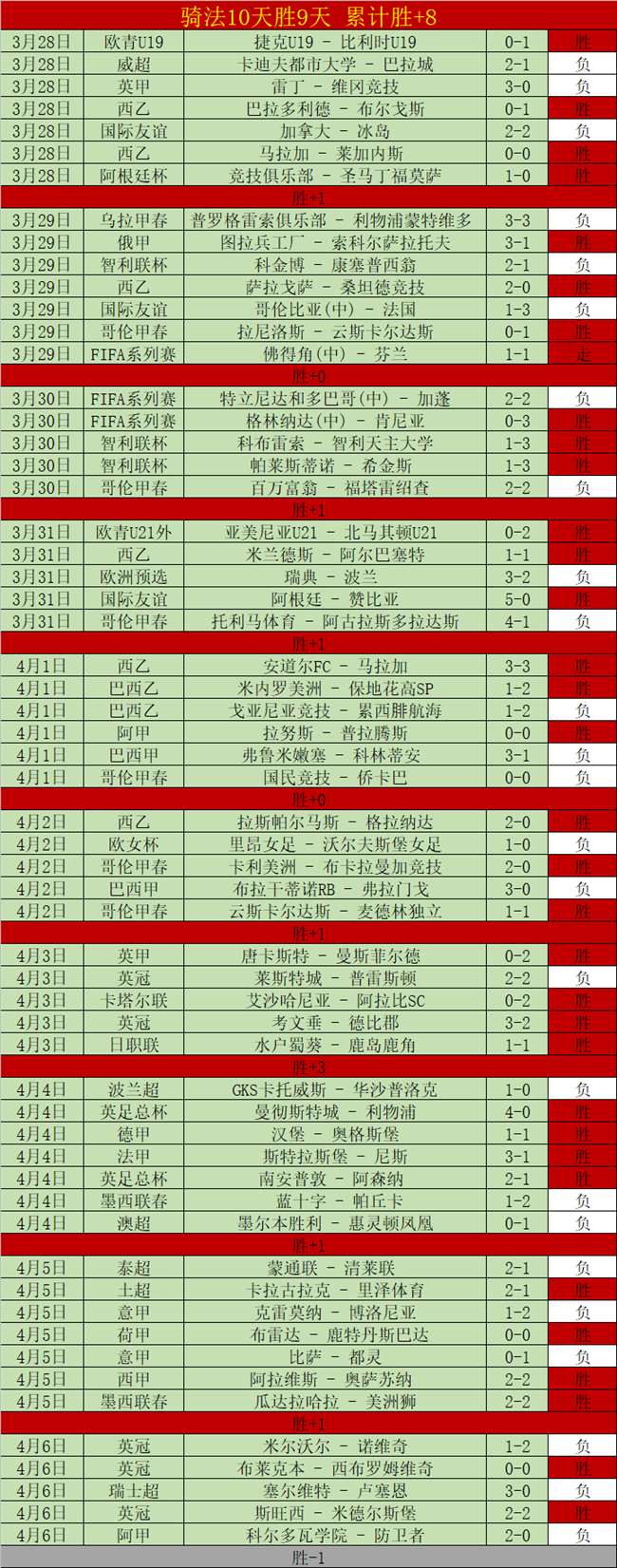 赛季足协四,级联赛山东,支球队全国,今日足球比分,足球赛事平台,足球比赛比分,足球赛事数据,足球赛事信息