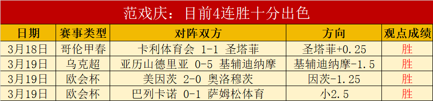 掘金对阵开,拓者,专场专家质,今日足球比分,足球赛事平台,足球比赛比分,足球赛事数据,足球赛事信息