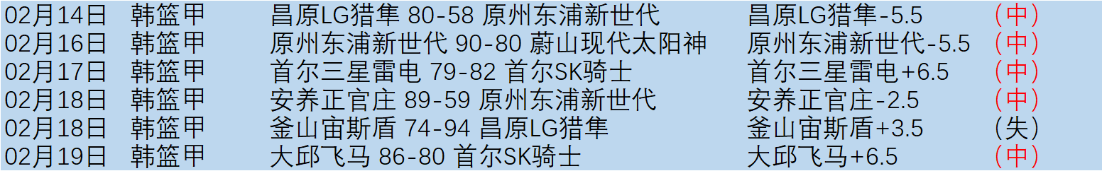 埃梅里直言,大马丁传球,失误,今日足球比分,足球赛事平台,足球比赛比分,足球赛事数据,足球赛事信息