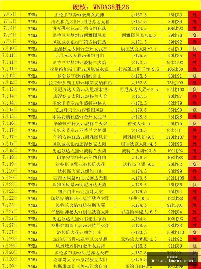独家预测厄,瓜多尔乙级,联赛,今日足球比分,足球赛事平台,足球比赛比分,足球赛事数据,足球赛事信息