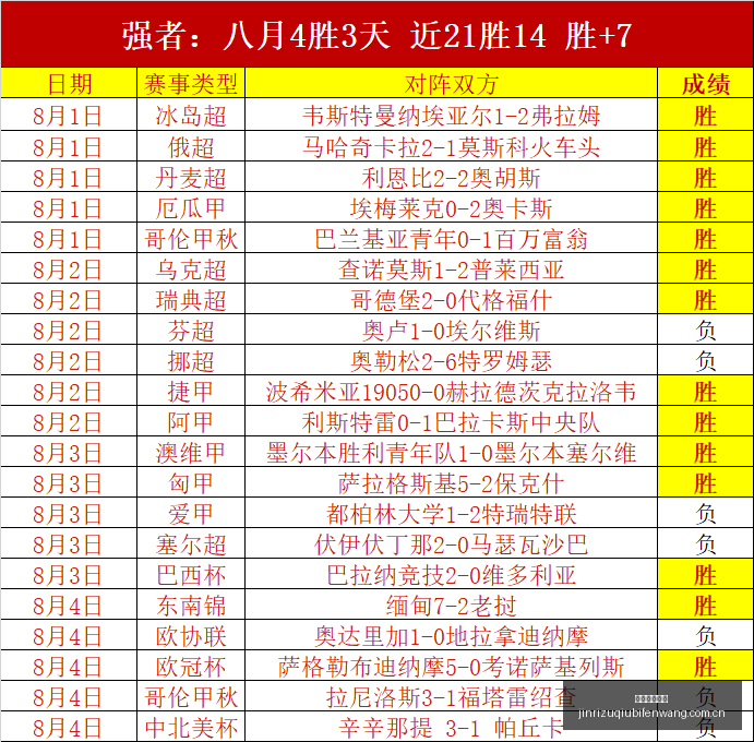 年度篮球盛,的顶级菲篮,解析,今日足球比分,足球赛事平台,足球比赛比分,足球赛事数据,足球赛事信息