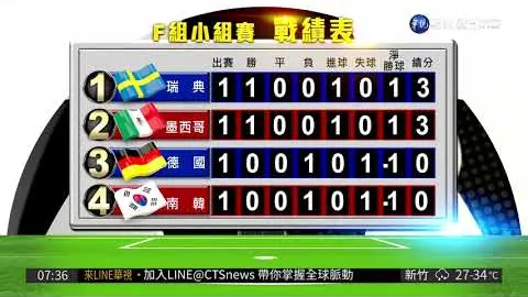 俄轻型飞机紧急着陆致2人遇难