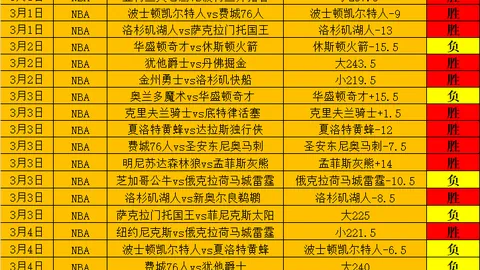 “铁杆球迷身着公牛、灰熊战袍，洛夫顿深情致谢忠实粉丝……”