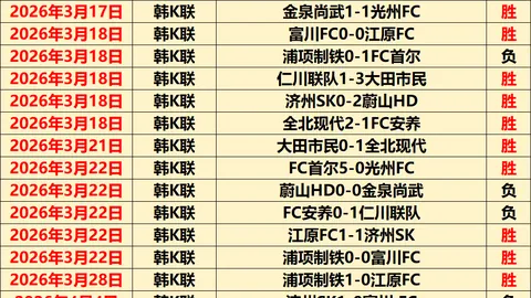 大乐透期号专家推荐：质合分析前区十码，关注关键伤停影响