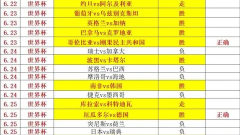 2026年足球对决足球赛事平台：卢旺达与尼日利亚关键数据