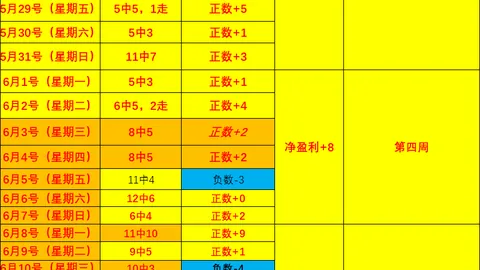 西班牙5战4胜荣耀时刻奥地利之战：明牌策略全解析