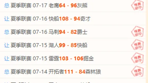 巴西甲焦点战足球比赛比分：米内罗竞技主场疑云，5胜4天激战前瞻指南